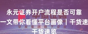 永元证券开户流程是否可靠？一文带你看懂平台画像｜干货速览