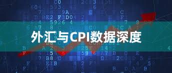 外汇与CPI数据深度