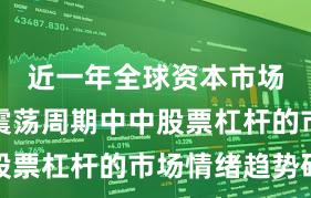 近一年全球资本市场在宽幅震荡周期中中股票杠杆的市场情绪趋势研