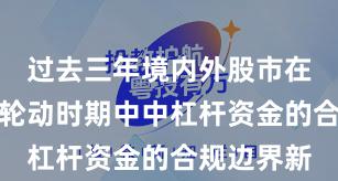 过去三年境内外股市在热点快速轮动时期中中杠杆资金的合规边界新